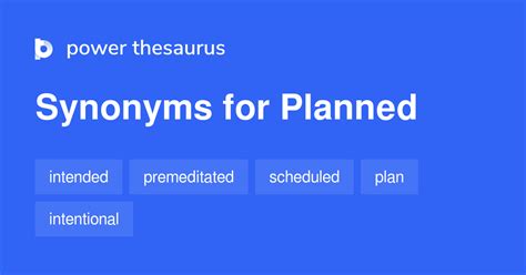 Detailed Synonyms for planned in English. . Synonyms for planned